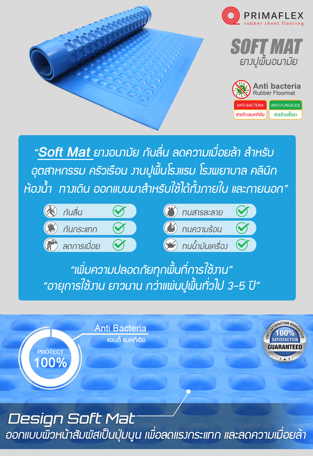 ม้วนยางปูพื้นโรงงาน ยางปูพื้น ลายตรง ล่องเล็ก No.1 4 01 ยางอนามัย